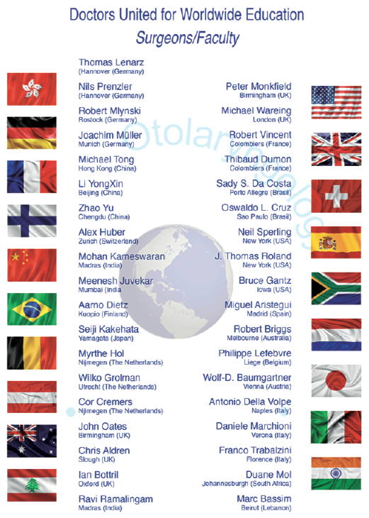 wordwide info